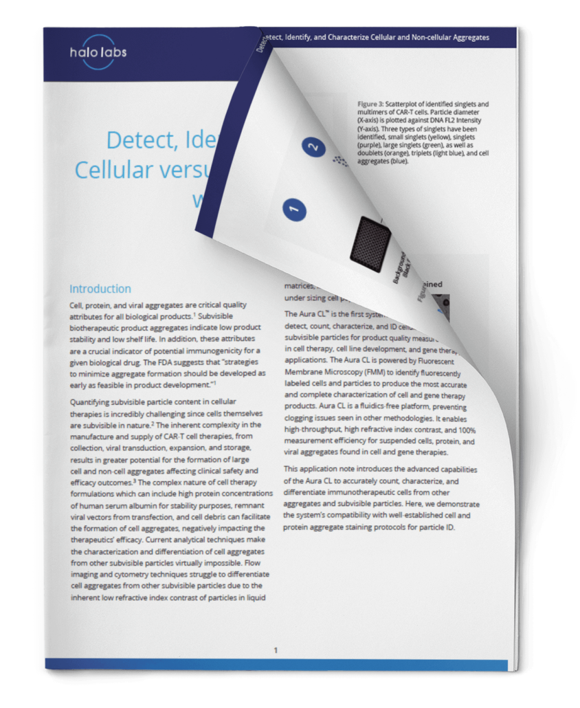 App Note 12: Detect, Identify, and Characterize Cellular versus Non-cellular Aggregates with the Aura CL