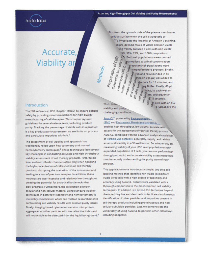 App Note 15: Accurate, High-Throughput Cell Viability and Purity Measurements with Aura CL