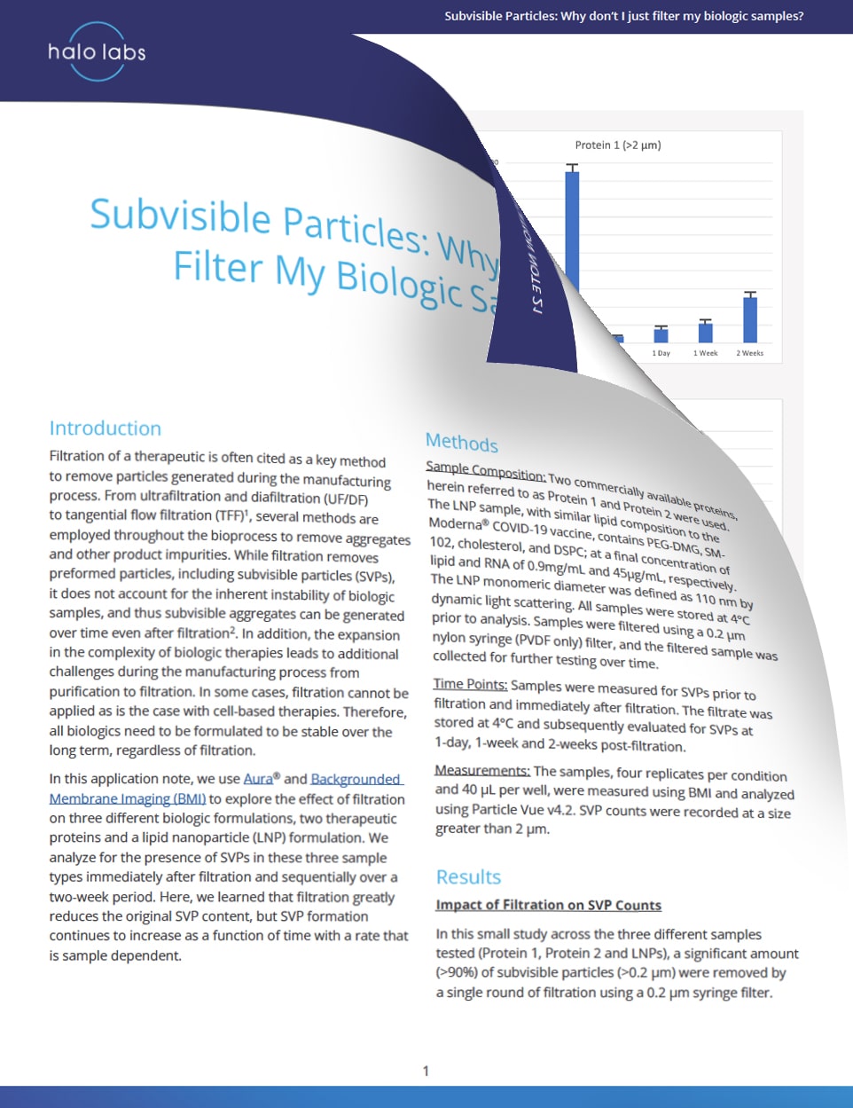 Thumbnail preview of App Note 21 looking at subvisible particles after filtering biologic products