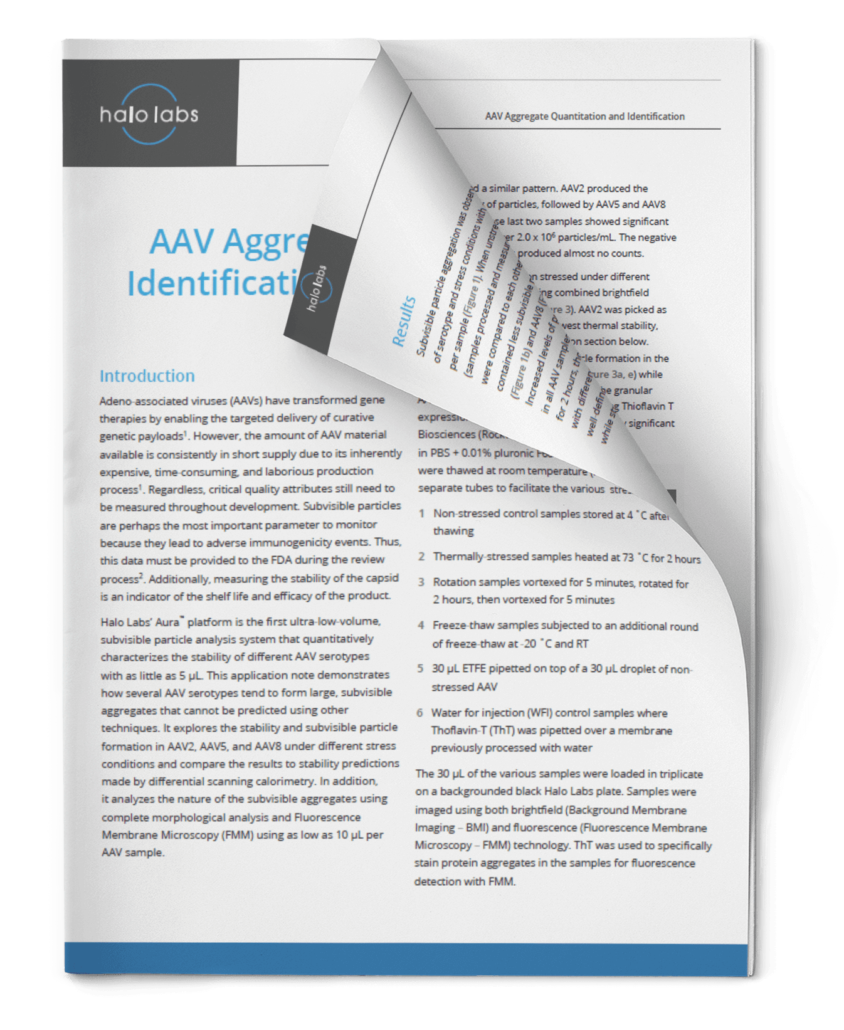 App Note 8: AAV Aggregate Quantitation and Identification with the Aura System