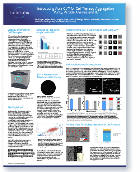 Introducing Aura CL™ for Cell Therapy Aggregation, Purity, Particle Analysis and ID