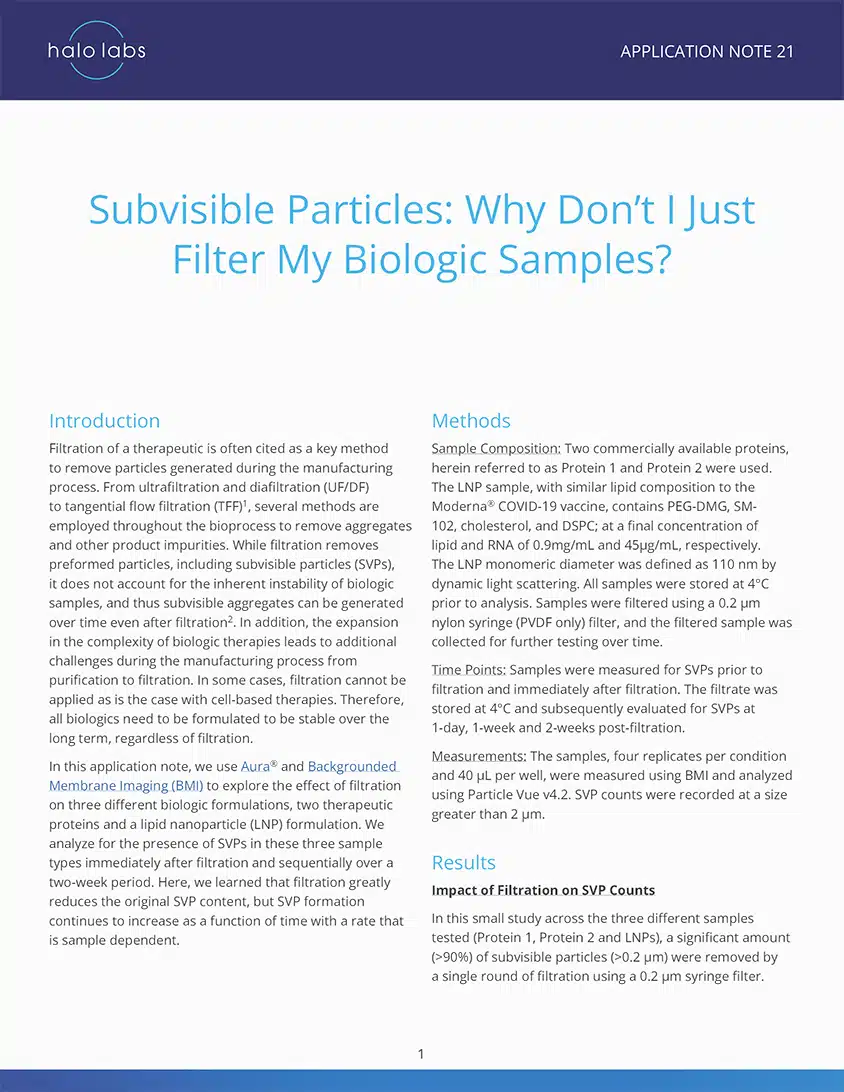 Halo-Labs_App-Note-21_Filtering-Biologics-1