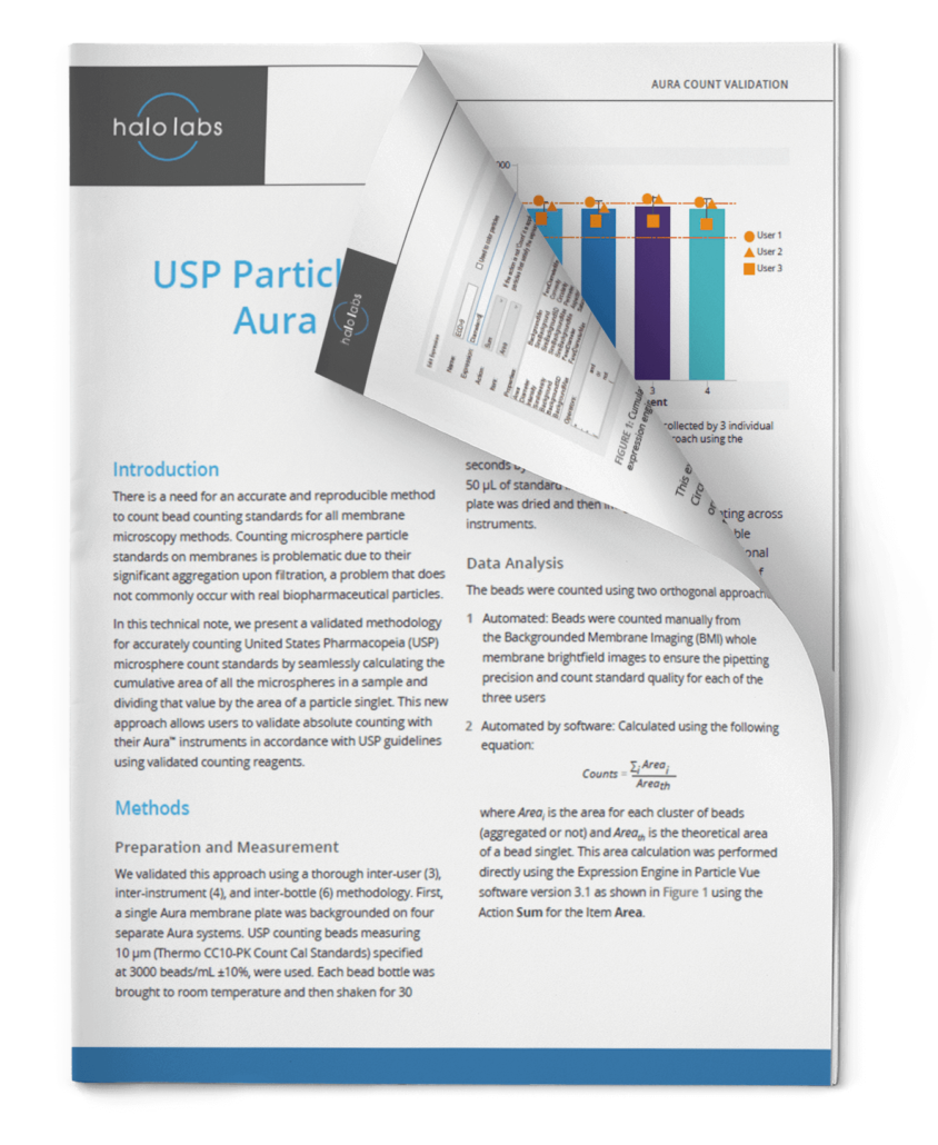 Tech Note 1: USP Particle Count Standards with Aura and Particle Vue