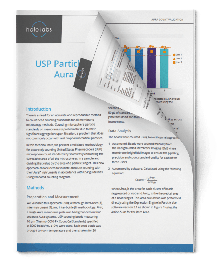 Tech Note 1: USP Particle Count Standards with Aura and Particle Vue