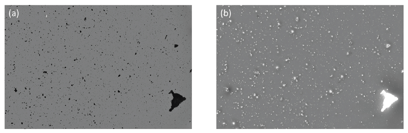 Particualte anaysis using Aura's BMI and SIMI technologies