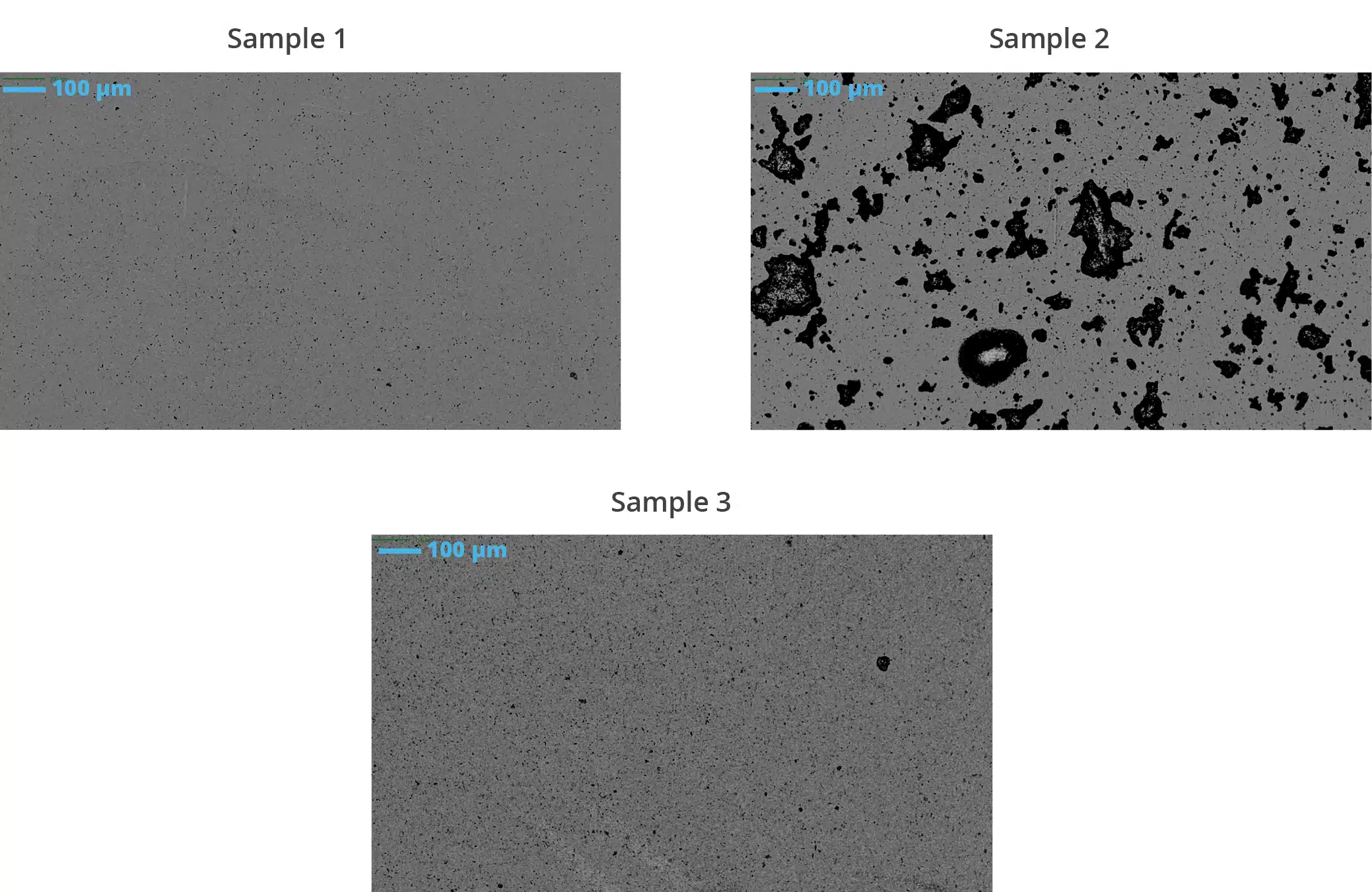 Lentivirus stability comparison using 3 different commercial samples on the Aura CL.