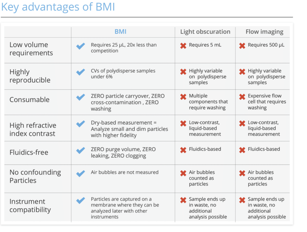BMI-blog-picture-1030x777