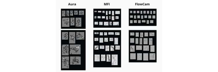 Aura MFI Flowcam blog hero