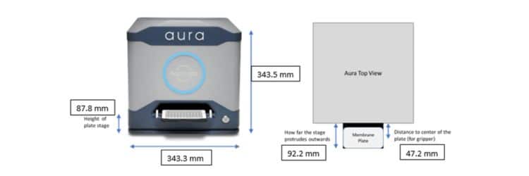 aura automation 750x250 1