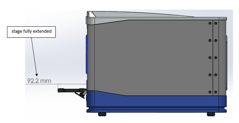 aura automation blog figure 2