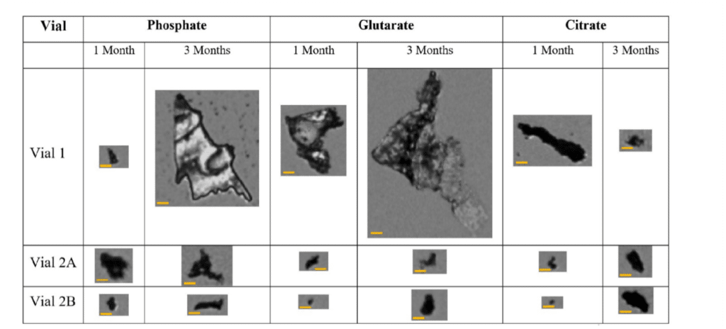 Pub Blog 14 Figure 1